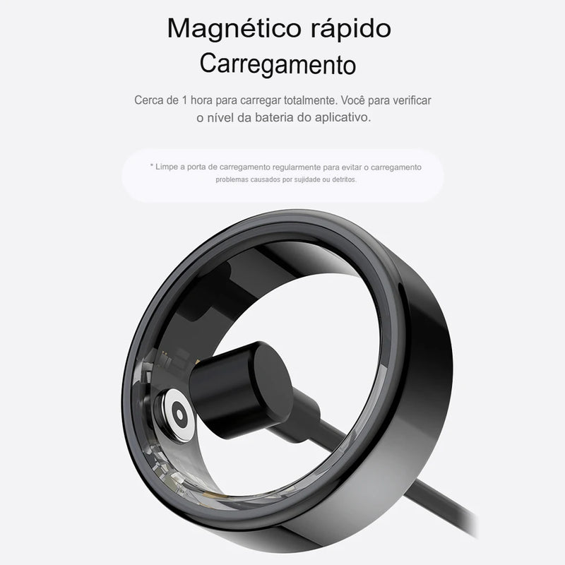 Anel do futuro R-02 Smart Ring