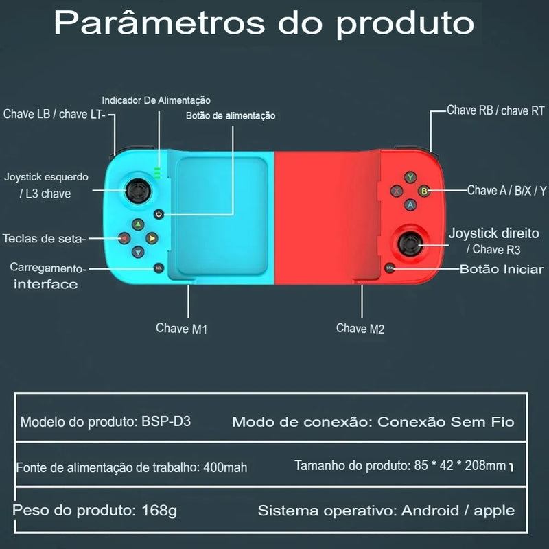 💥QUEIMA DE ESTOQUE💥       ELITEGRIP D3 PRÓ MOBILE / Compativel com Apple, IOS, Android, PS4 - Windows e TV - Bluetooth 5.0